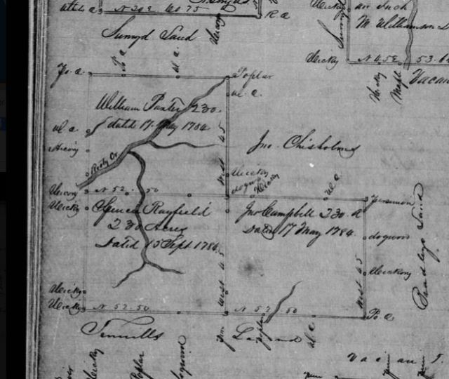 1784 Surveys for land surrounding John Chisholms land in Washington Co GA