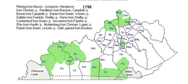 Kentucky Counties in 1798