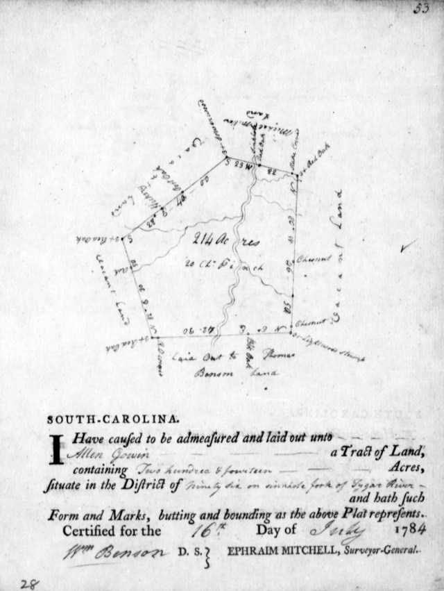 1784 July 16 Allen Gowin receives a PLAT FOR 214 ACRES ON SINK HOLE FORK, NINETY SIX DISTRICT, SC