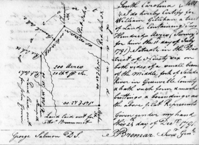 1791 Dec 24 William Gillihan Plat For 200 Acres On Branch Of Middle Saluda River, Greenville County, Ninety Six District, SC w John Gowin