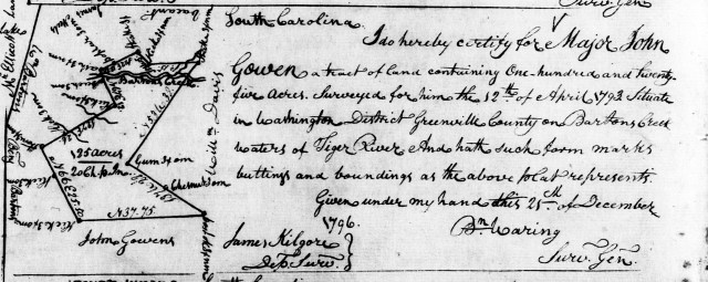 1796 Dec 21 John Gowen Plat For 125 Acres On Bartons Creek, Greenville County, Washington District, SC