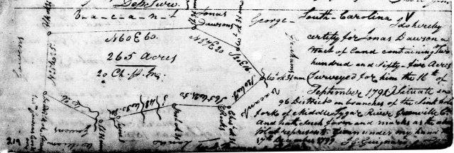 1799 Dec 17 Jonas Dawson Plat For 265 Acres On Branch Of Sink Hole Fork, Greenville County, Ninety Six District, SC w William Gowen