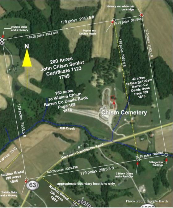 Barren County, State of Kentucky